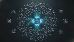 Your Portfolio Is Not Diversified If It’s Secretly One Giant AI Bet
